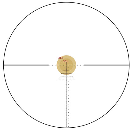 Mark 5HD 3.6-18x44 (35mm) M5C3 FFP PR2-Mil Reticle Dark Earth Finish