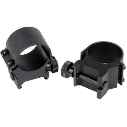 30mm Detachable Top Mount High Matte