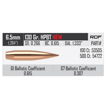 6.5mm .264 Diameter 130 Grain RDF Hollow Point Boat Tail 100 Count