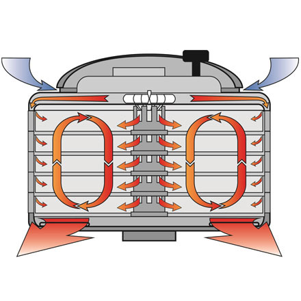 Platinum Series Brass Dryer